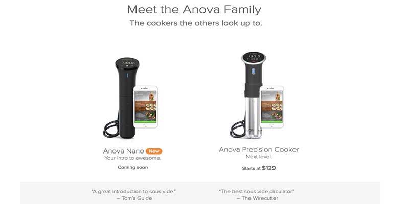 Anova Coupon Codes